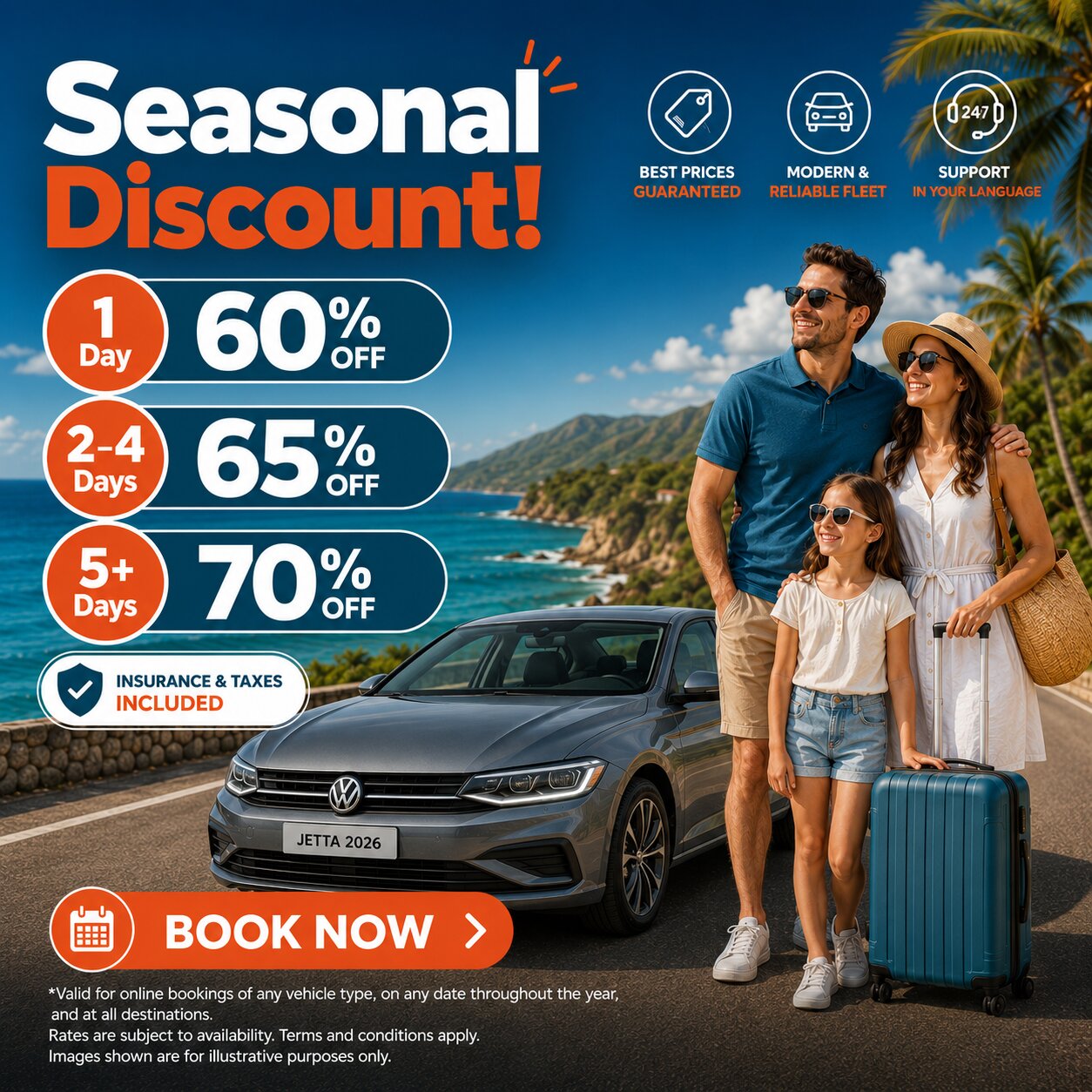  Car Rental in Cancun Airport 